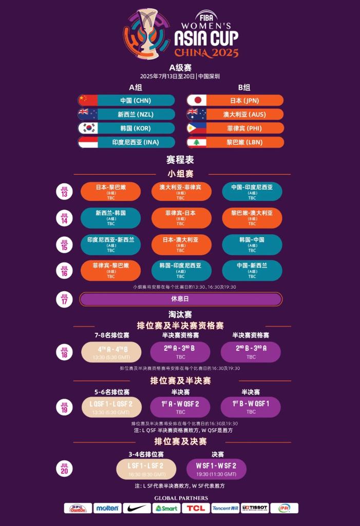 乎个人技术